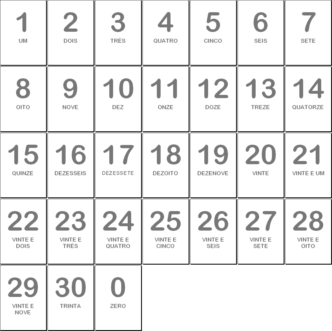 Numerais de Zero a Trinta numerais